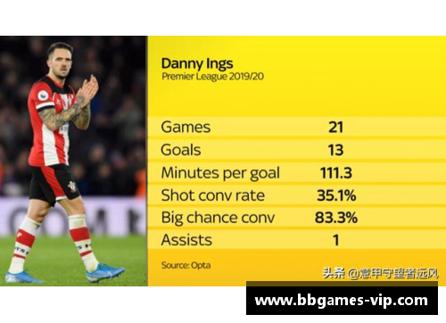 球员心灵告白：我与赌球的那段真实自述